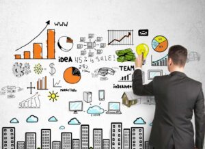 Du học Đài Loan ngành Quản trị Kinh Doanh