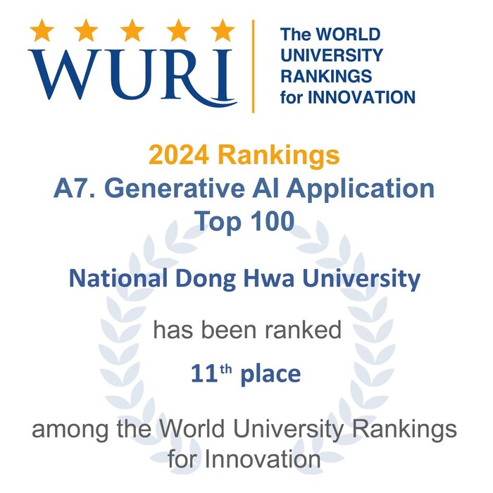 Đại học Quốc lập Đông Hoa (National Dong Hwa University - NDHU) 4 AI Application top 100