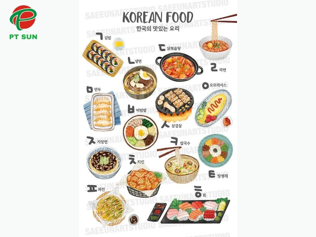 Những Từ Tiếng Hàn Thông Dụng Sử Dụng Ở Trong Nhà Hàng 4 Menu đồ ăn Hàn Quốc Tiếng Hàn
