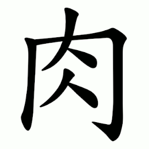 Tổng Hợp 50 Bộ Thủ Tiếng Trung Phổn Thể Thông Dụng Nhất 16 Bộ Nguyệt (Nhục)