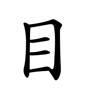 Tổng Hợp 50 Bộ Thủ Tiếng Trung Phổn Thể Thông Dụng Nhất 22 Bộ Mục