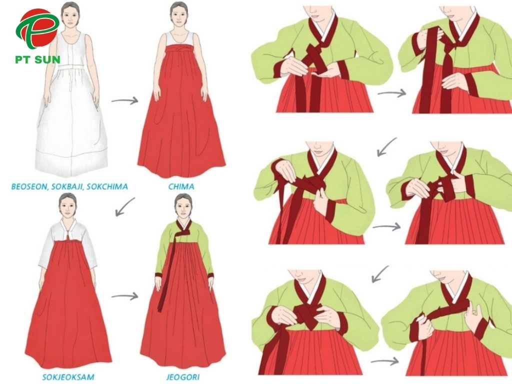 cách mặc hanbok