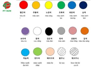 Từ vựng tiếng Hàn