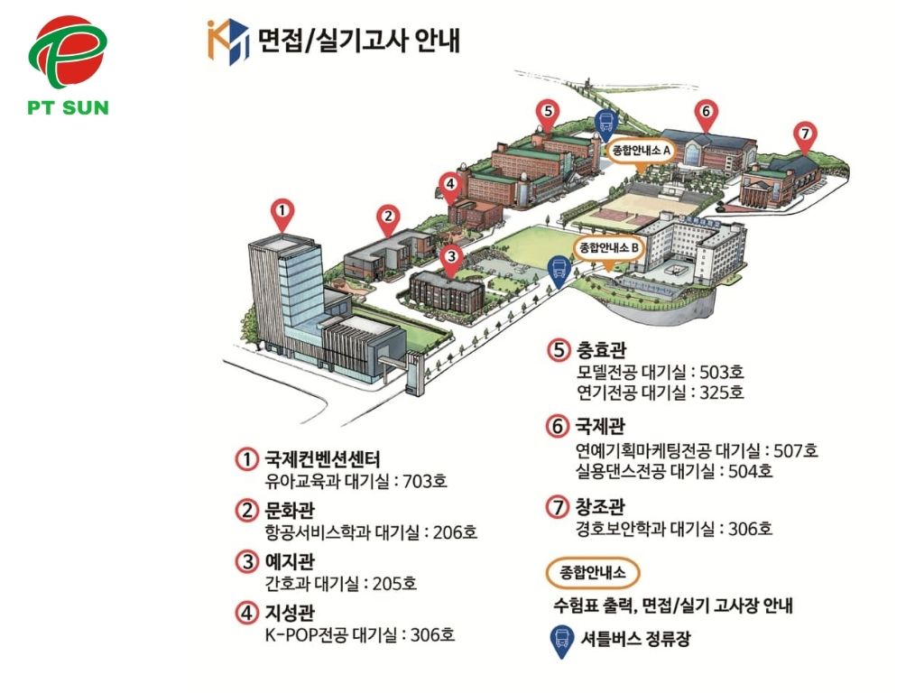 campus đại học Kookje